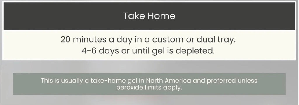 At Home Whitening Kit | 11%