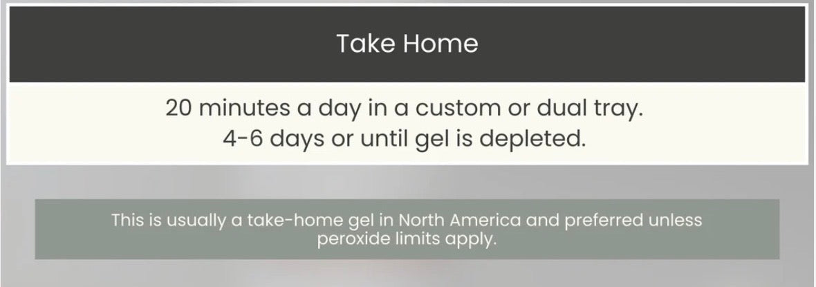 At Home Whitening Kit | 11%